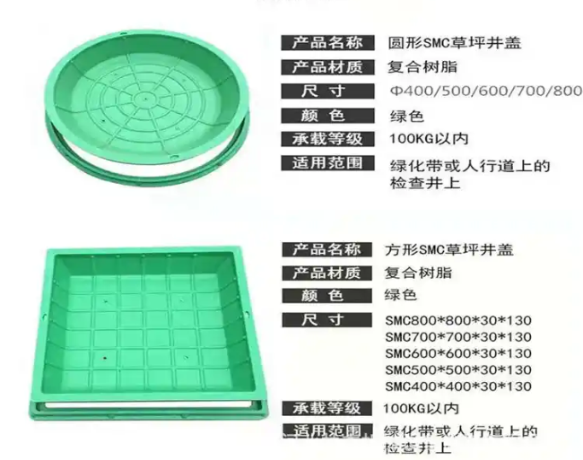 资源树脂复合种植井盖展示